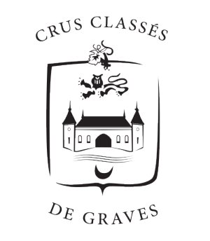 Classement des vins de Graves