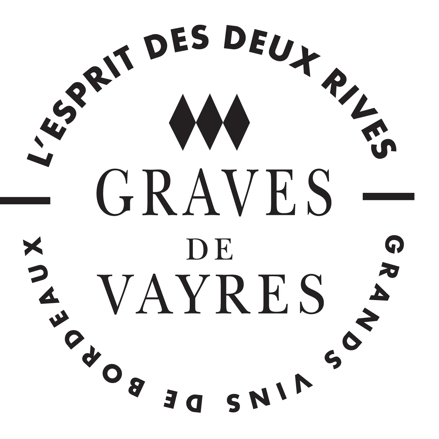 Syndicat viticole des Graves de Vayres