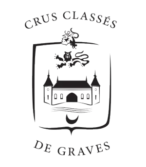 Classement des vins de Graves