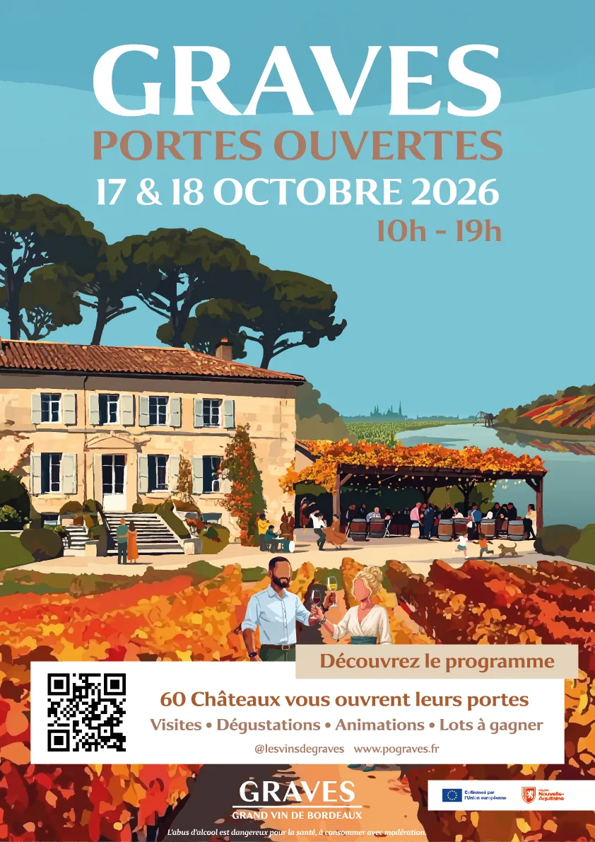 Bordeaux Vineyard News Relayed by the Properties – October 2026